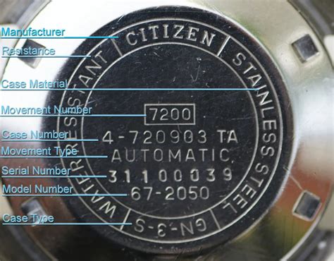 is the citizen 21 jewels a fake watch|citizen watch serial number meaning.